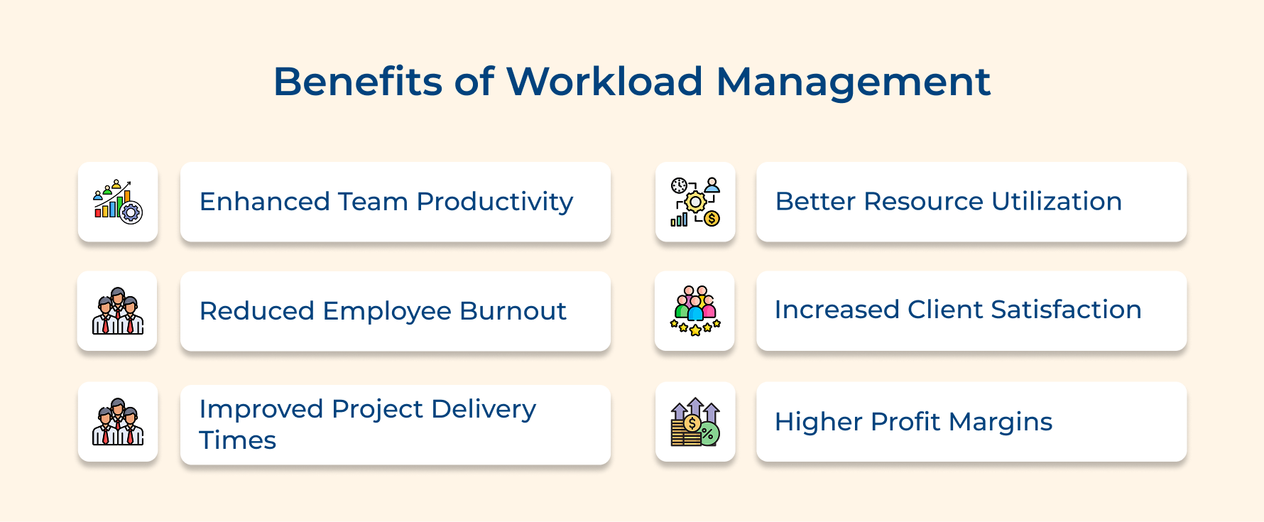 Benefits of Workload Management