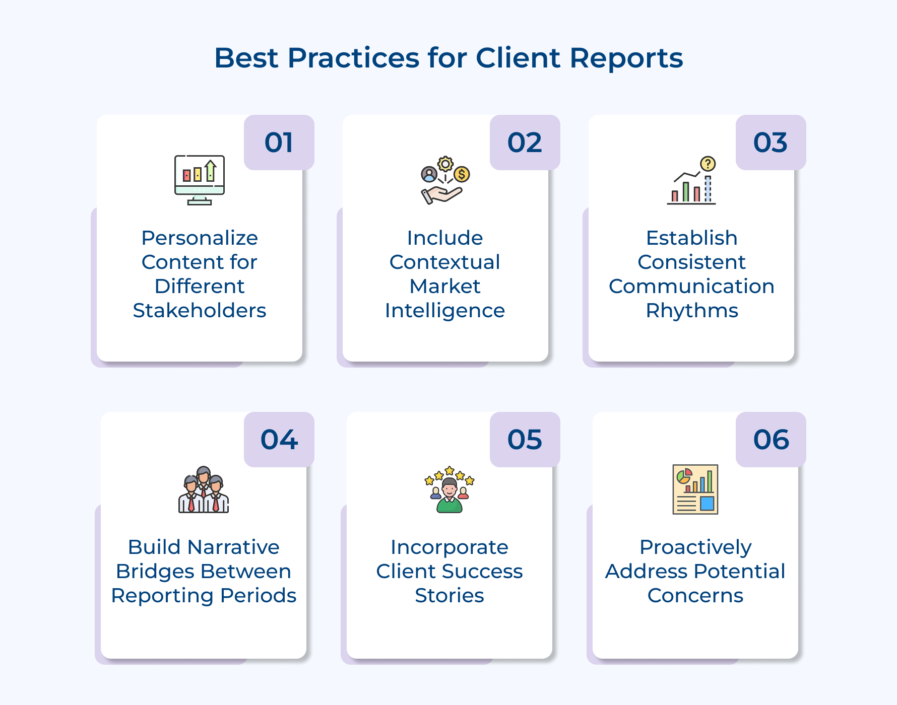 Best Practices for Client Reports