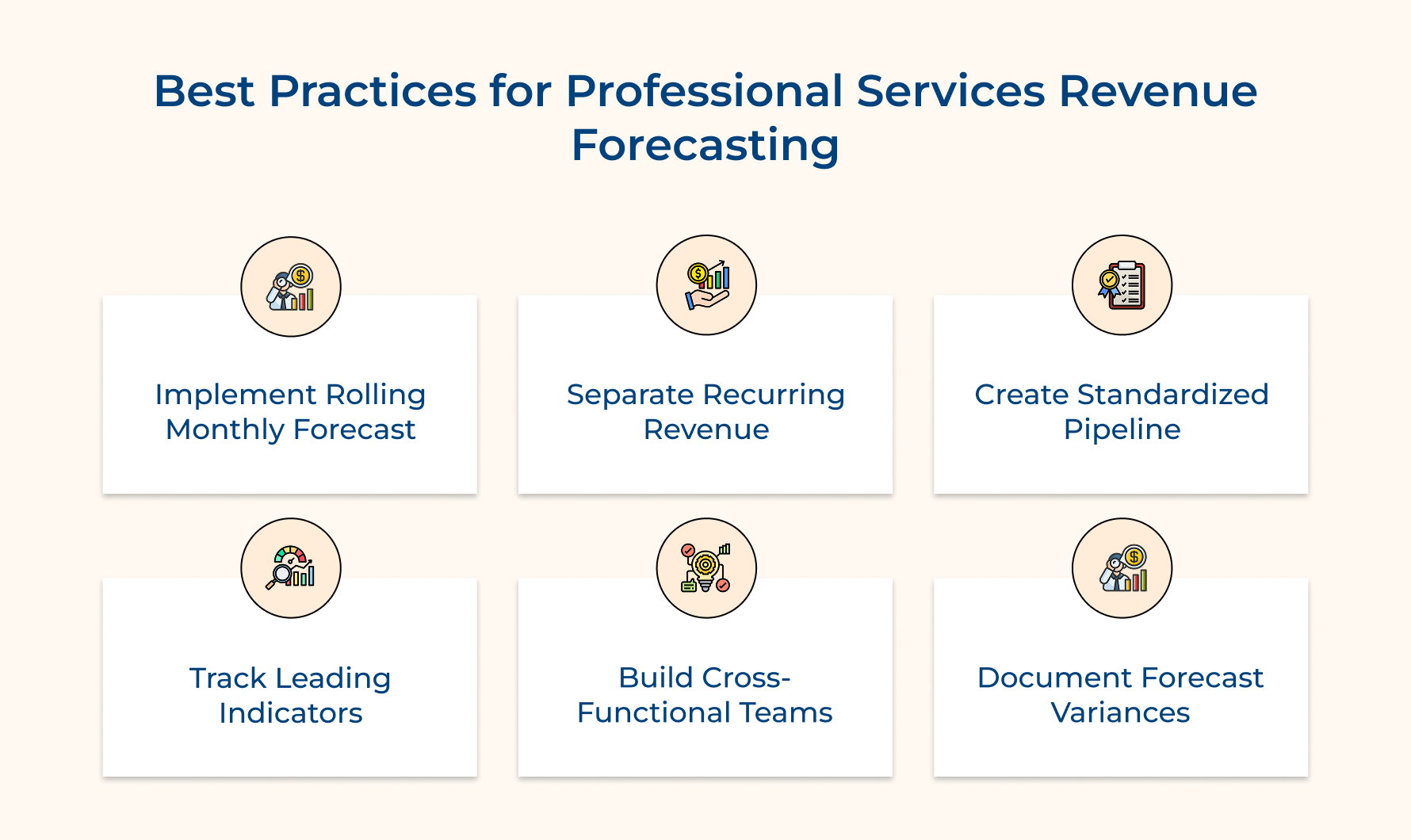 Best Practices for Professional Services Revenue Forecasting