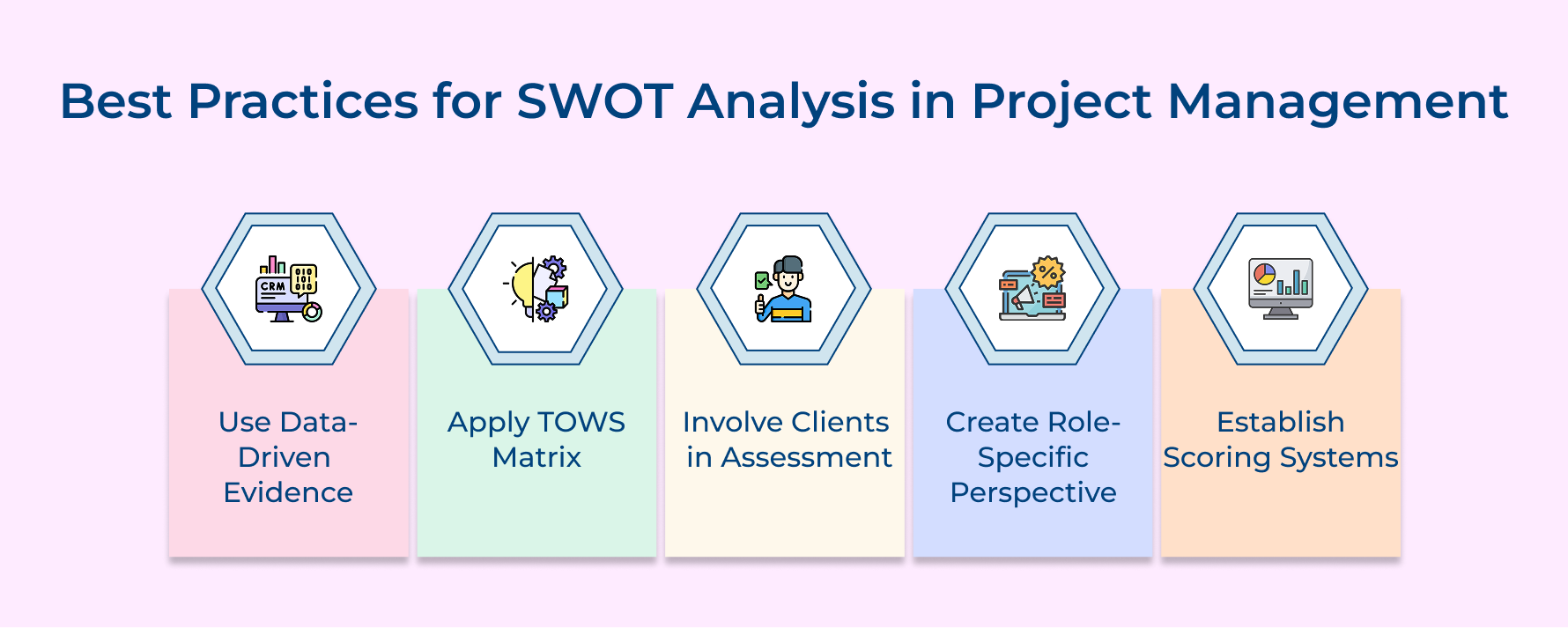 Best Practices for SWOT Analysis in Project Management