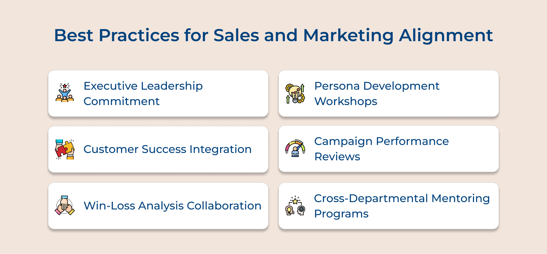 Best Practices for Sales and Marketing Alignment