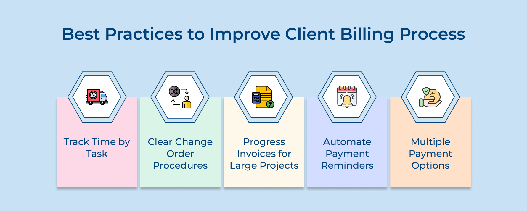 Best Practices to Improve Client Billing Process Best Practices to Improve Client Billing Process