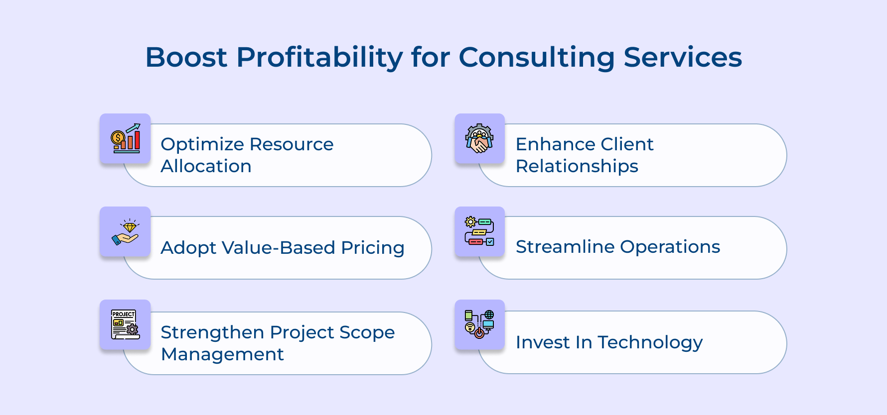 Boost Profitability for Consulting Services