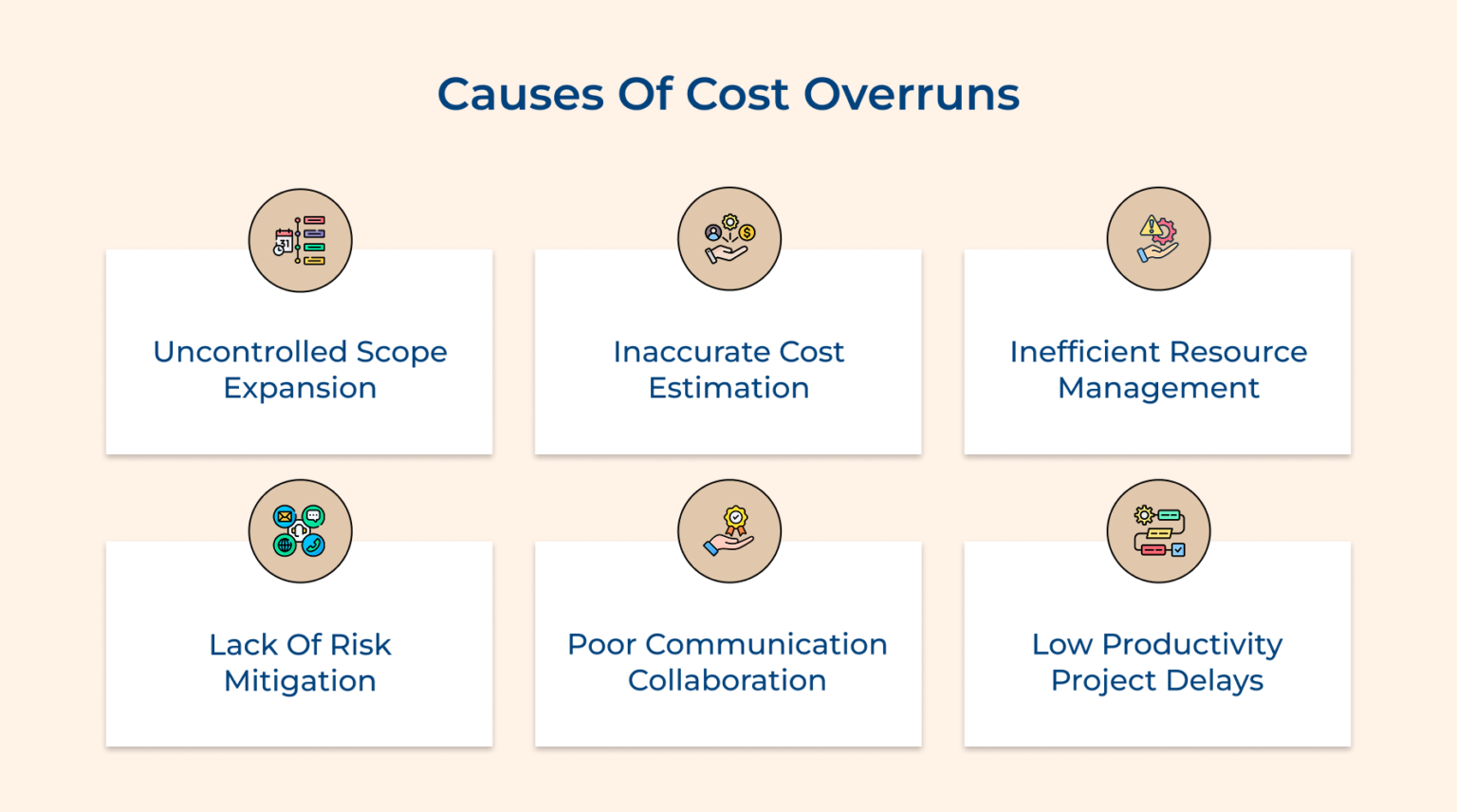 Define Overrun What is Cost Overrun? Definition, Causes & Best Practices