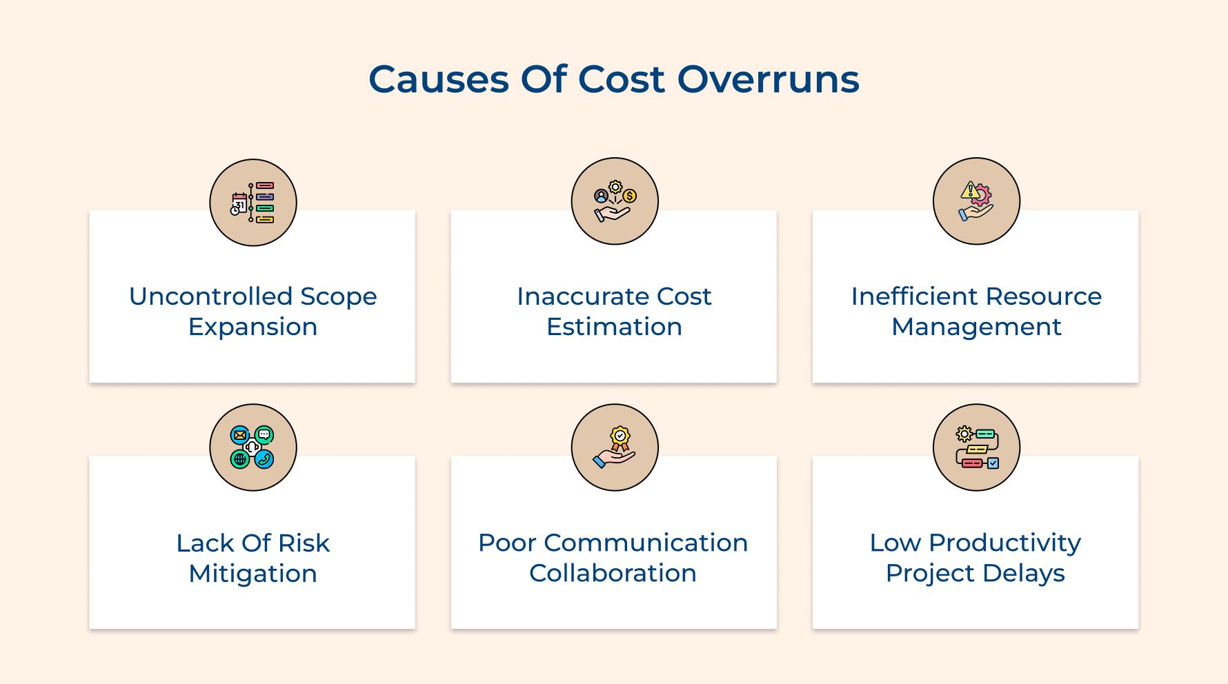 Causes Of Cost Overruns