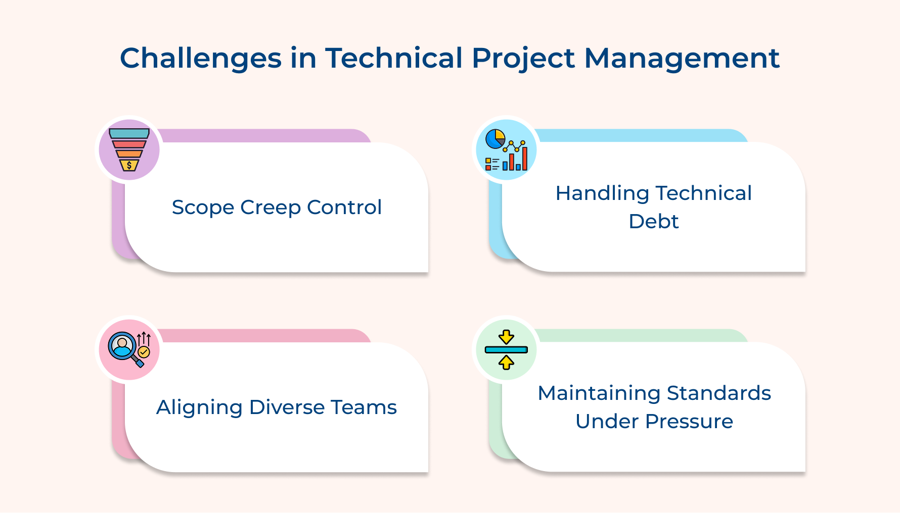 Challenges in Technical Project Management