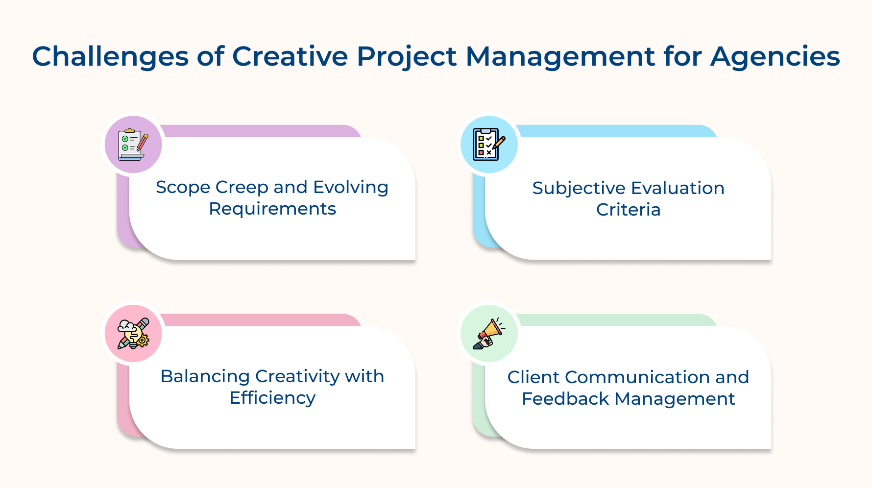 Challenges of Creative Project Management for Agencies Challenges of Creative Project Management for Agencies