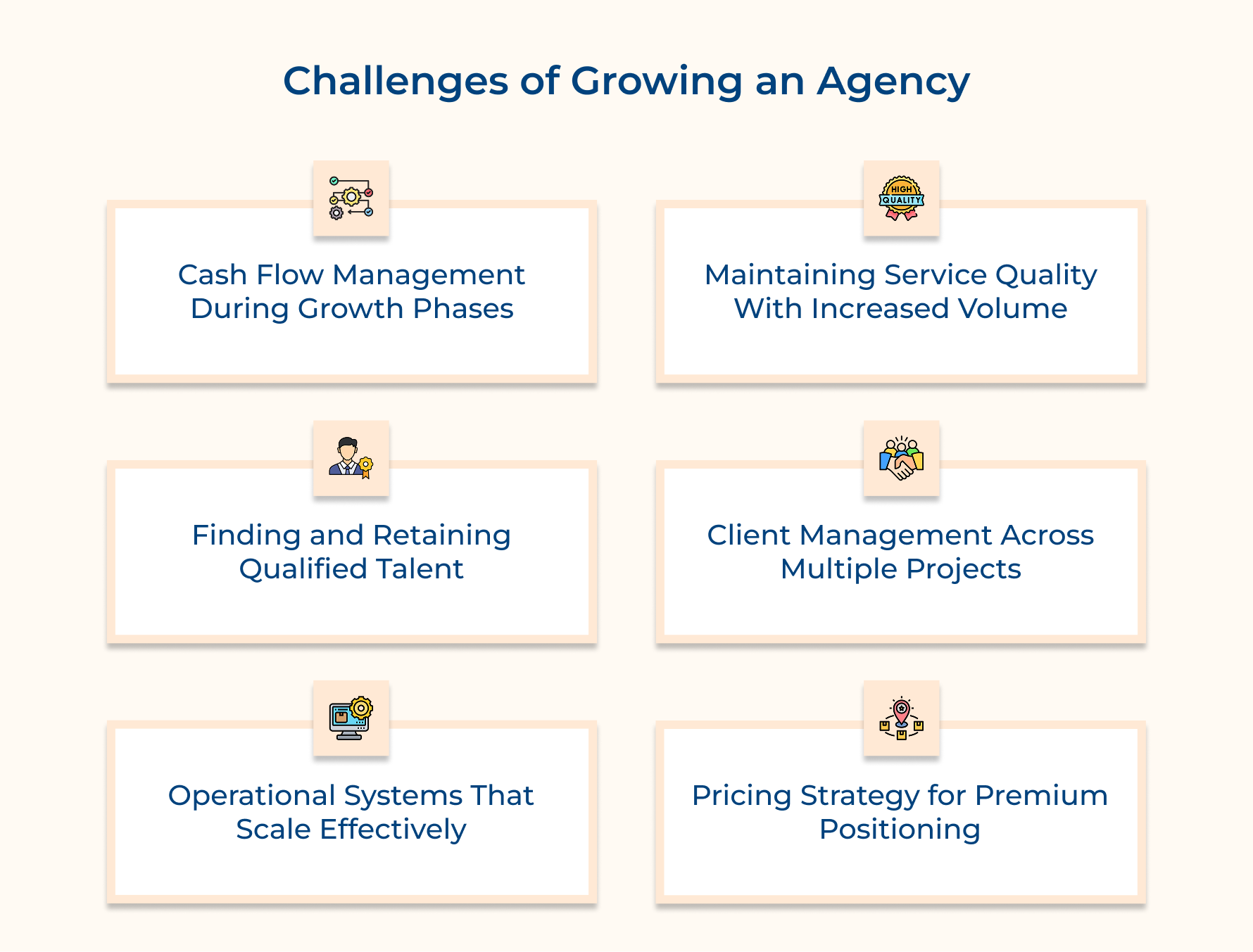 Challenges of Growing an Agency