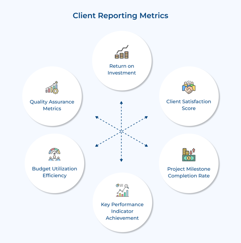 How to Create Effective Client Reporting in 7 Easy Steps