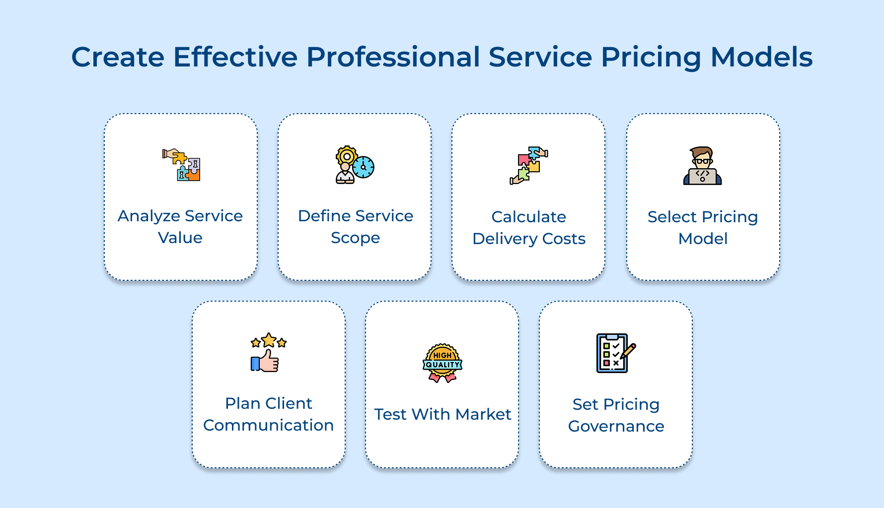 Create Effective Professional Service Pricing Models Create Effective Professional Service Pricing Models