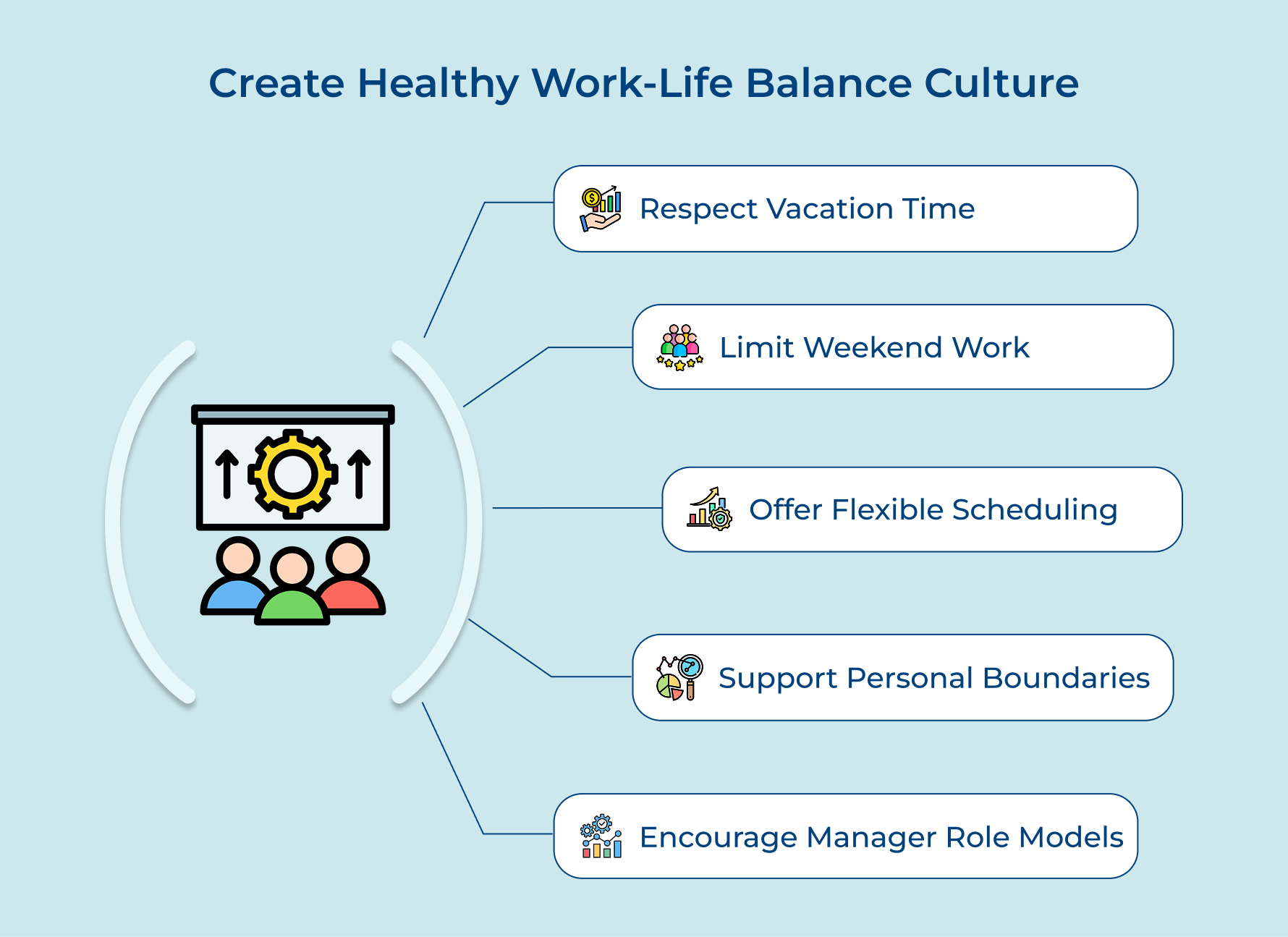 Create Healthy Work-Life Balance Culture