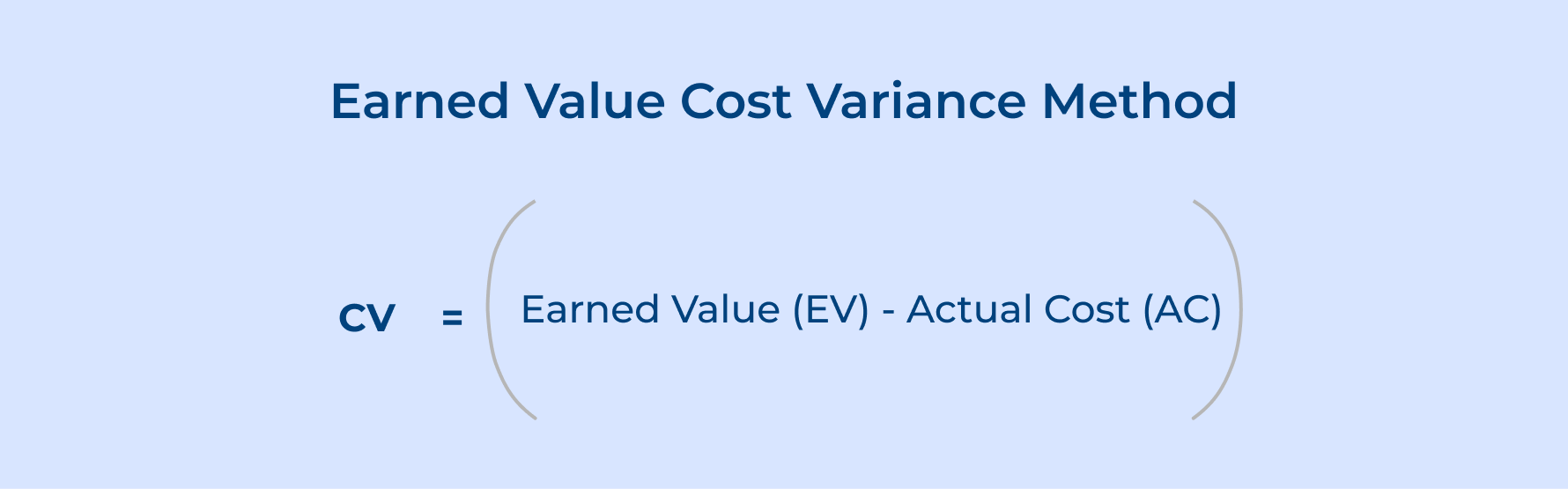 Earned Value Cost Variance Method Earned Value Cost Variance Method