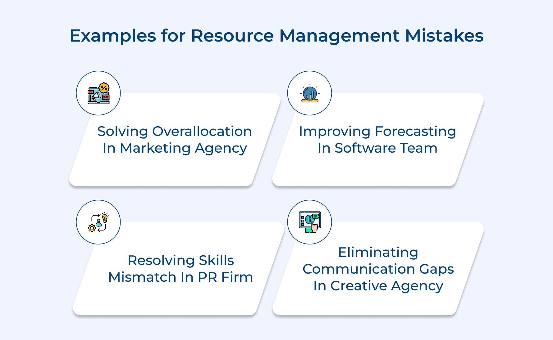 Examples for Resource Management Mistakes Examples for Resource Management Mistakes