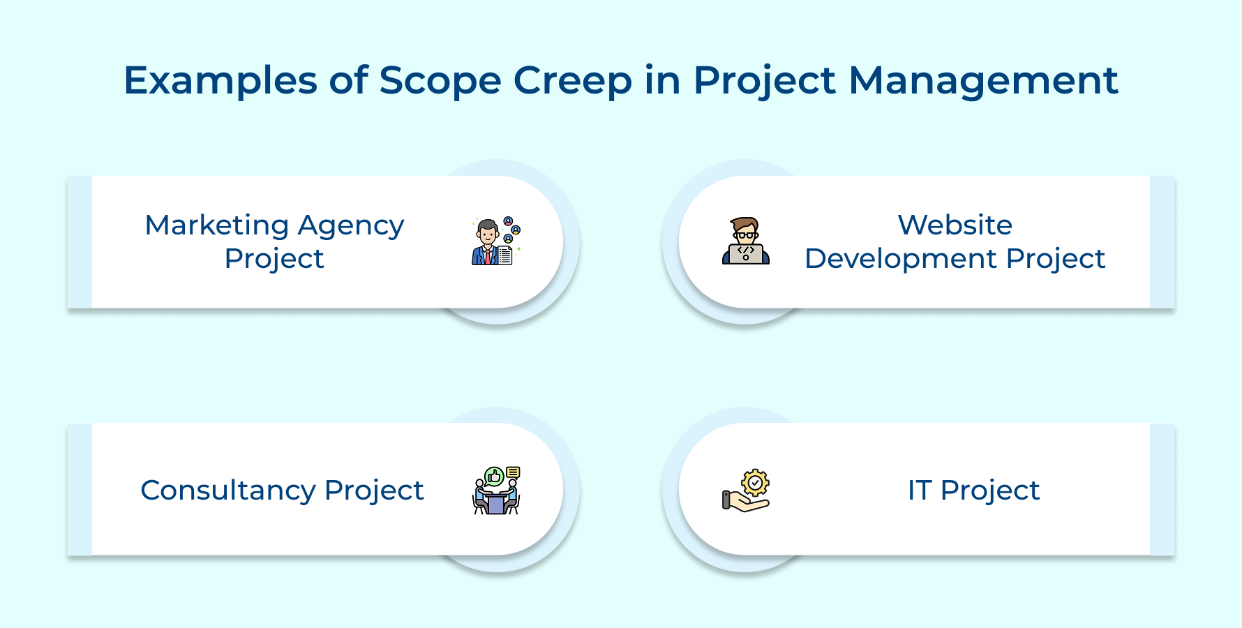 Examples of Scope Creep in Project Management
