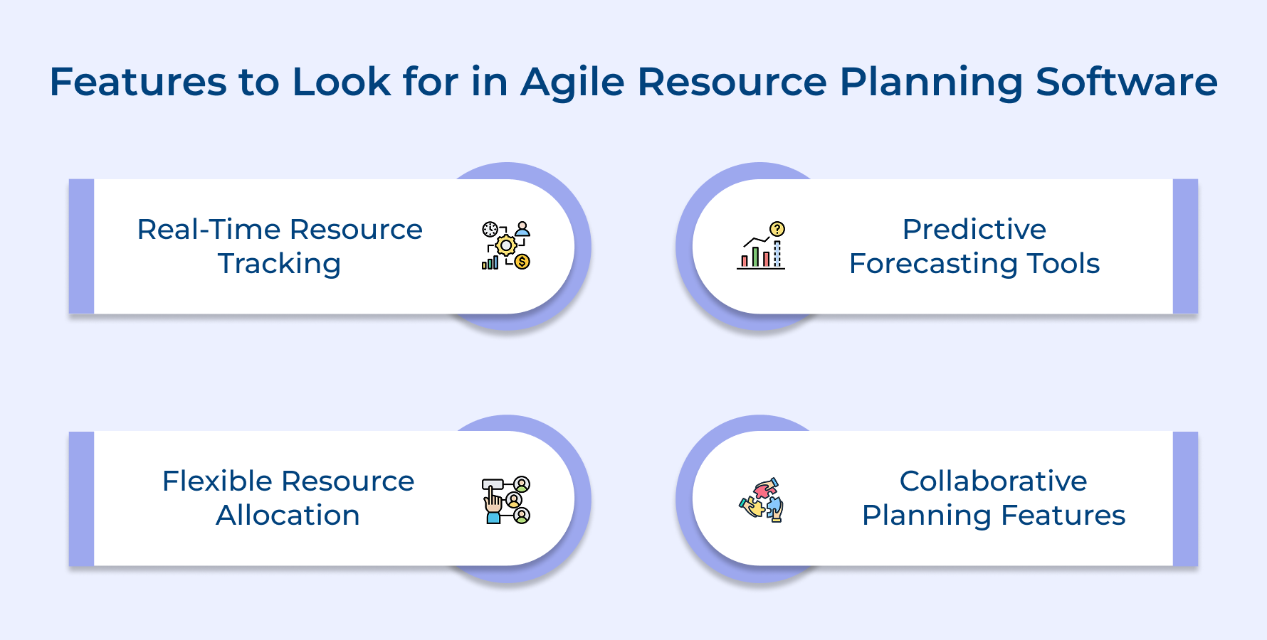 Features to Look for in Agile Resource Planning Software