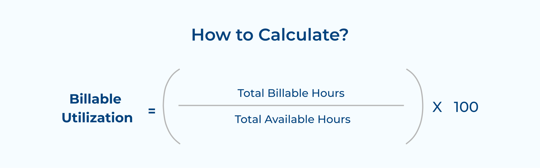 How to Calculate