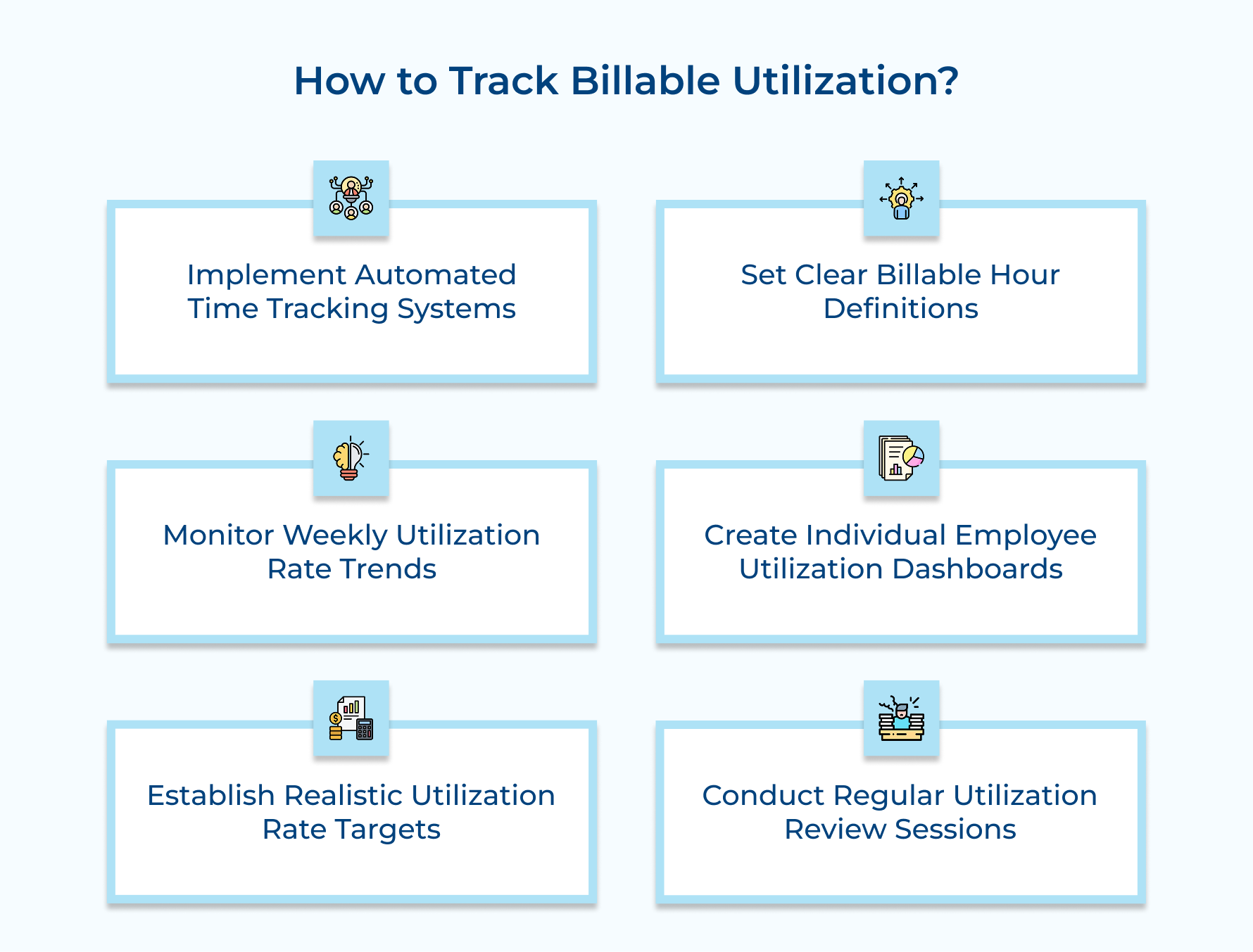 How to Track Billable Utilization