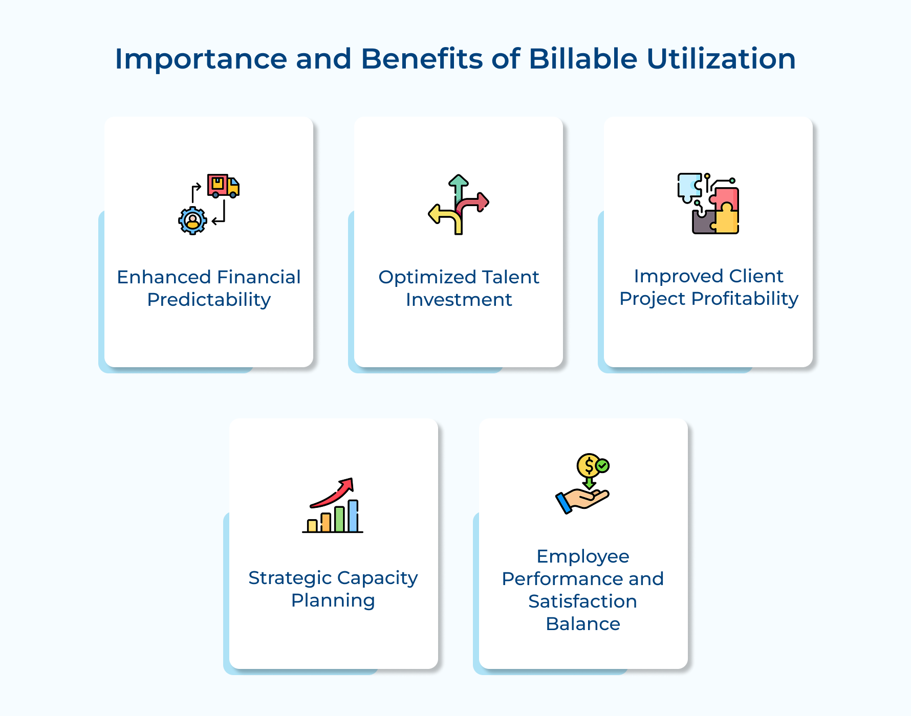 Importance and Benefits of Billable Utilization