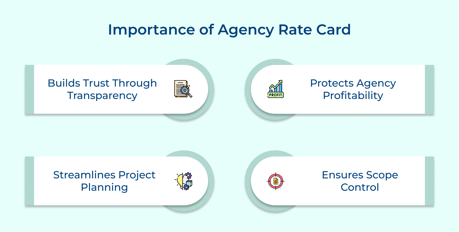 Importance of Agency Rate Card
