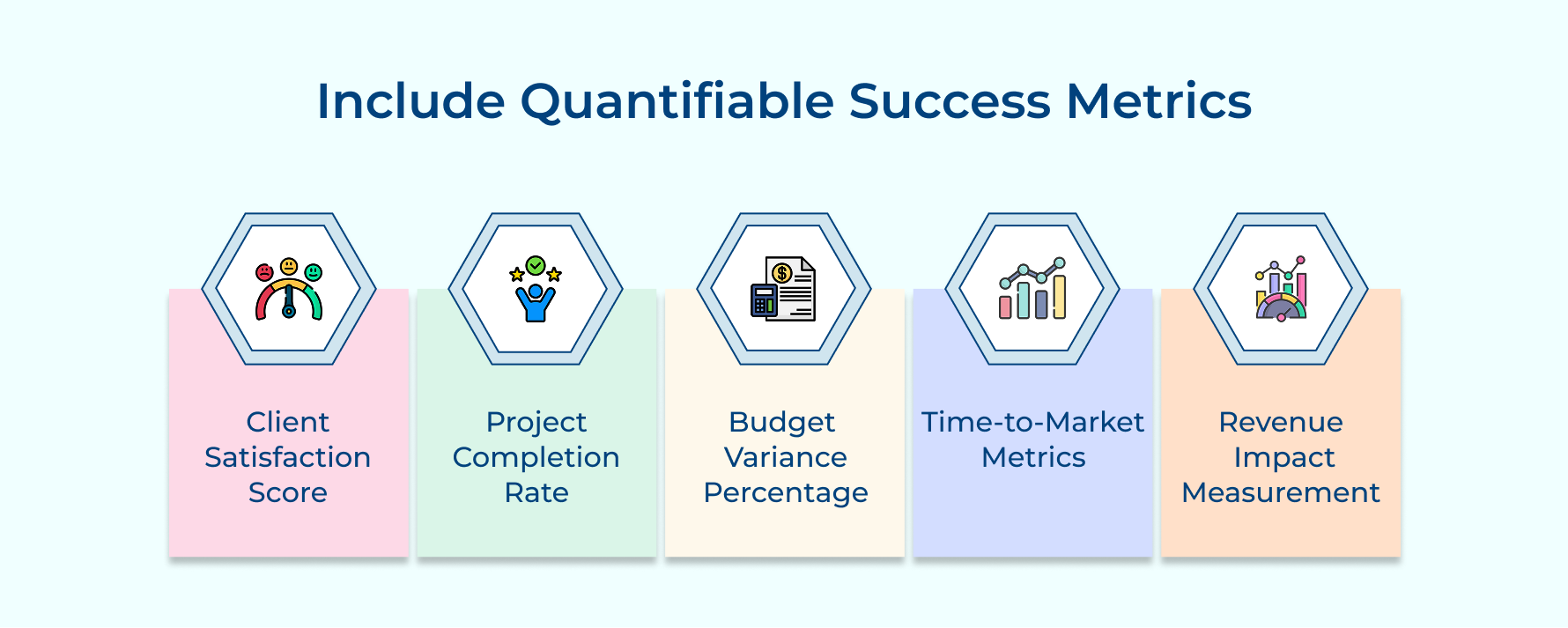 Include Quantifiable Success Metrics