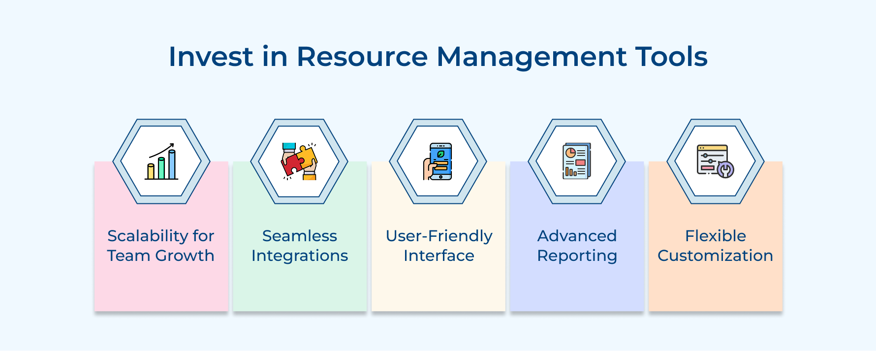 Invest in Resource Management Tools