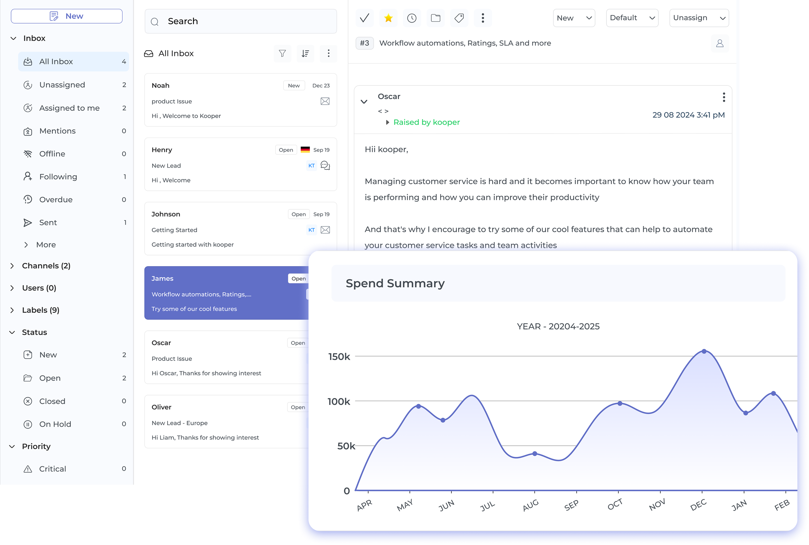 Kooper dashboard Kooper dashboard