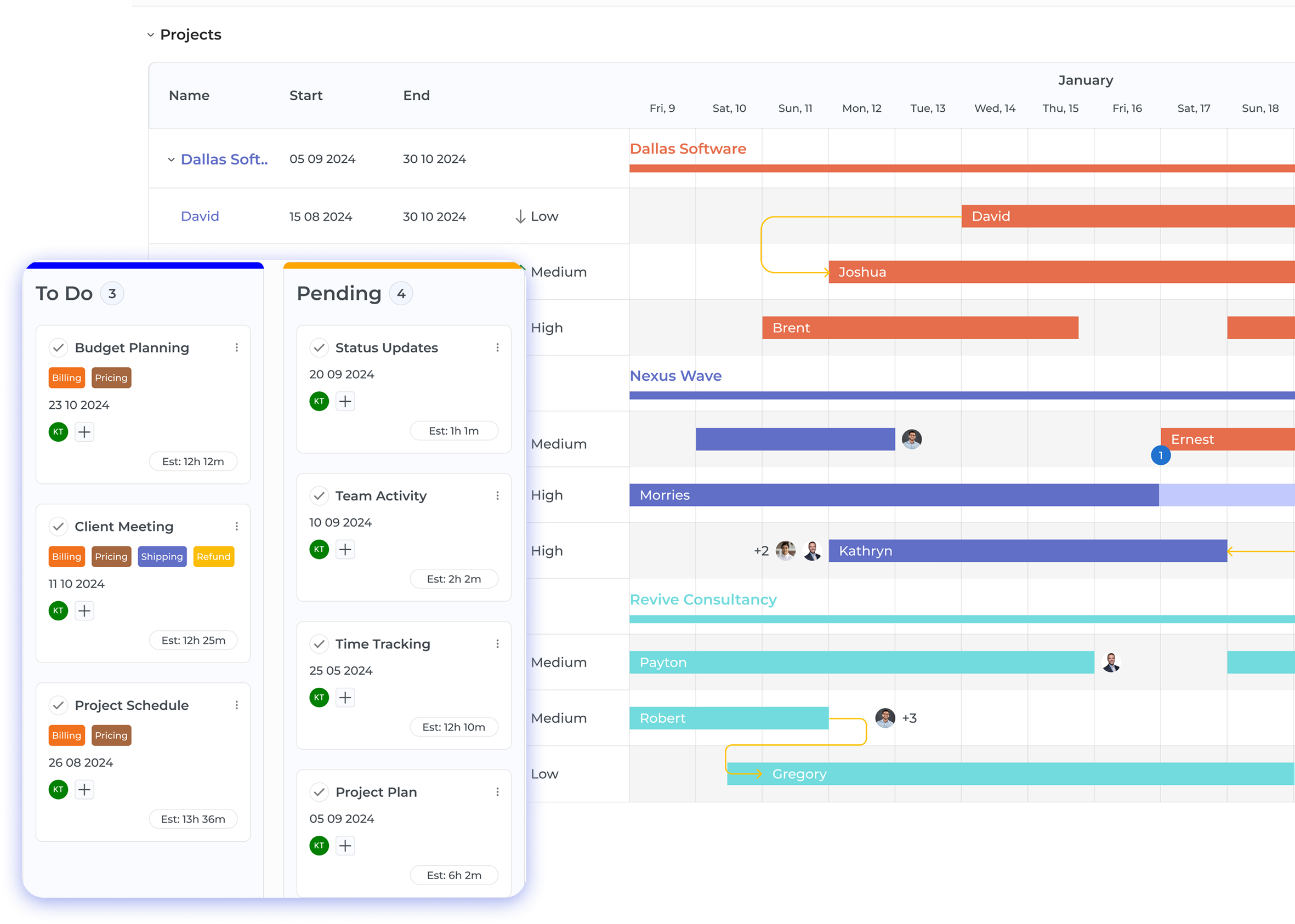 Kooper dashboard Kooper dashboard