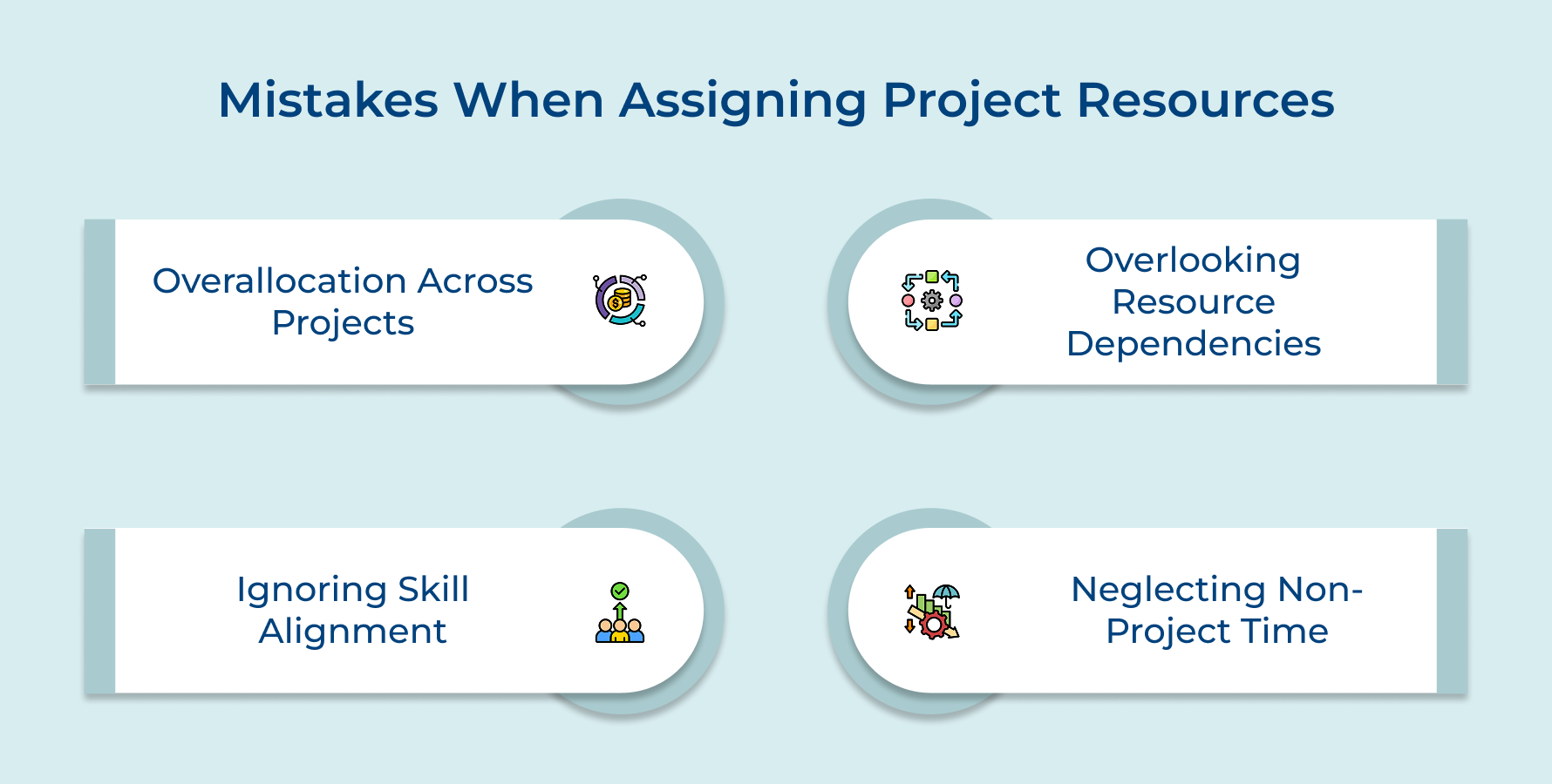 Mistakes When Assigning Project Resources