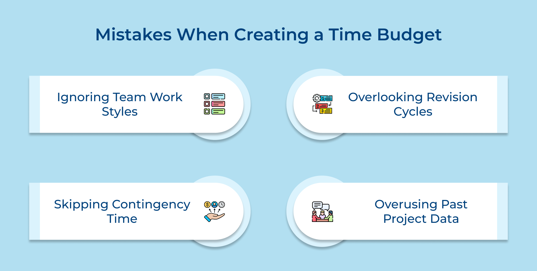 Mistakes When Creating a Time Budget