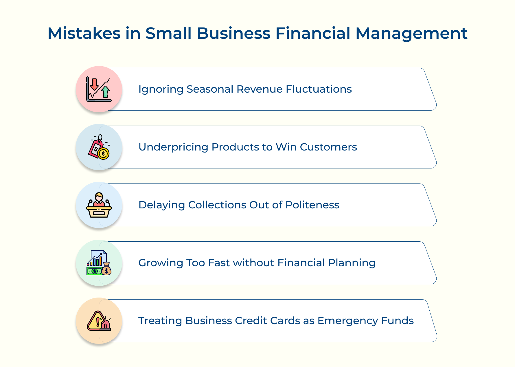 Mistakes in Small Business Financial Management Mistakes in Small Business Financial Management