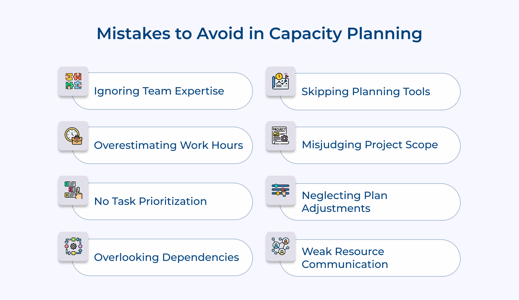 Mistakes to Avoid in Capacity Planning