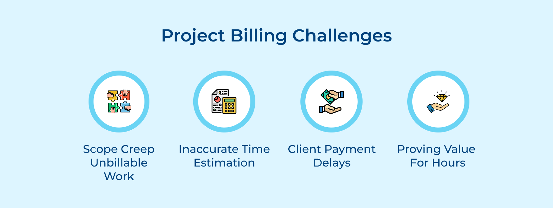 Project Billing Challenges