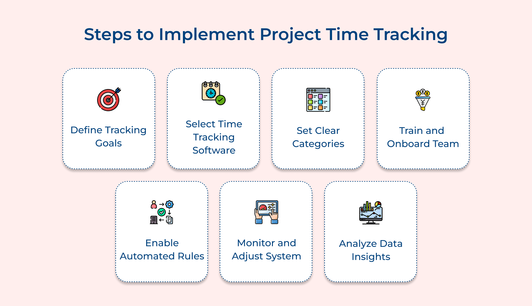 Steps to Implement Project Time Tracking