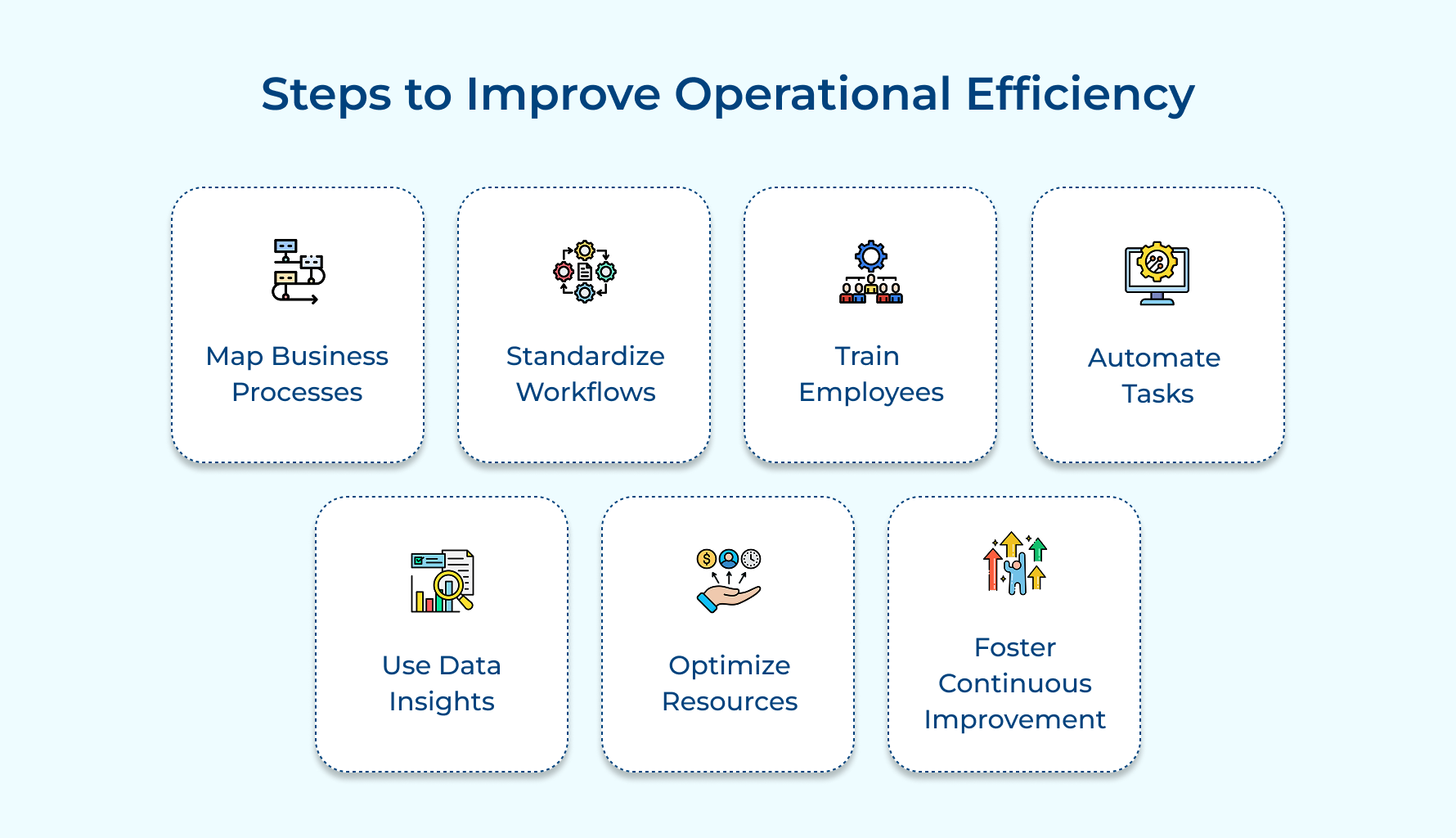 Steps to Improve Operational Efficiency