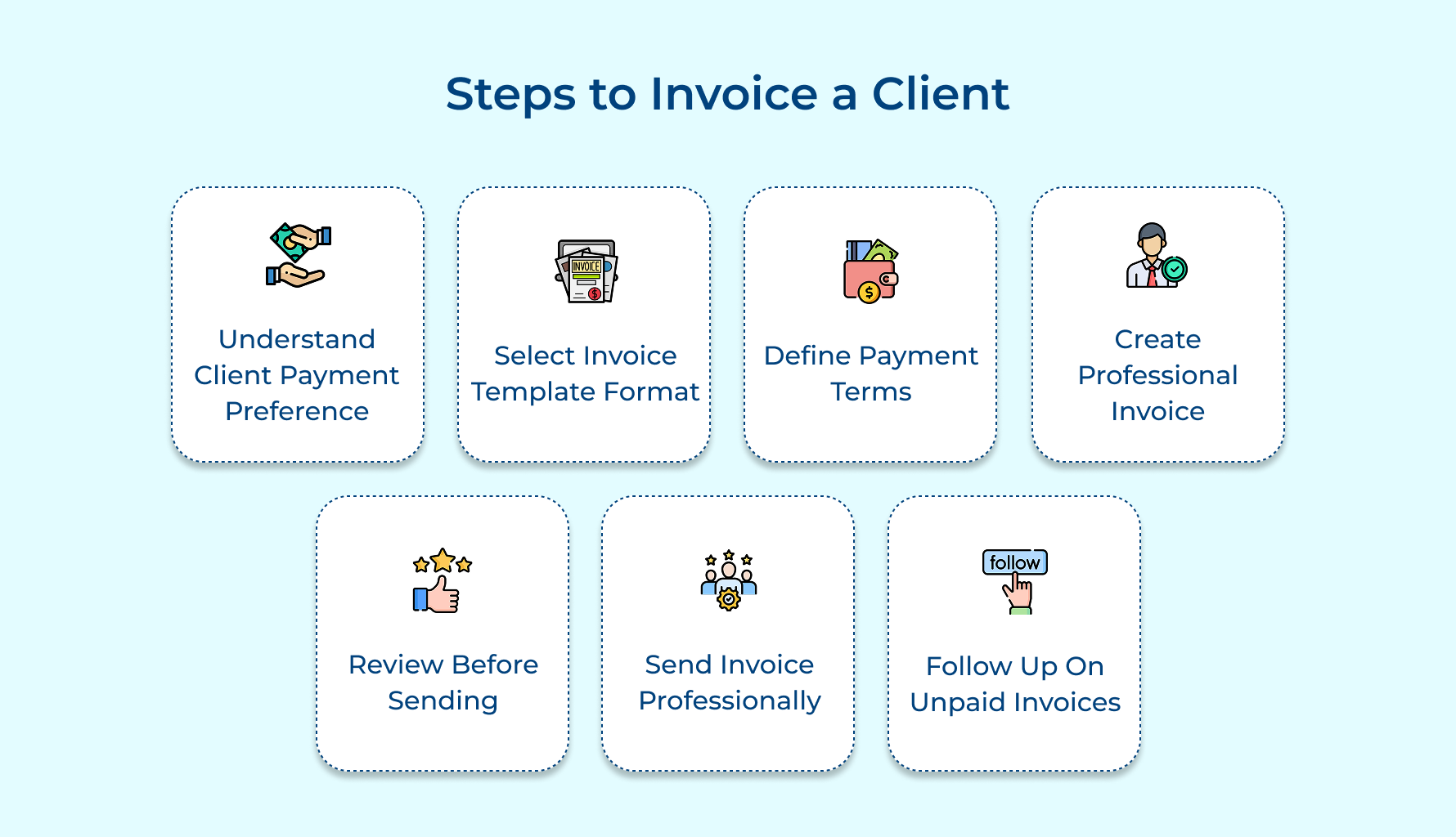 Steps to Invoice a Client Steps to Invoice a Client