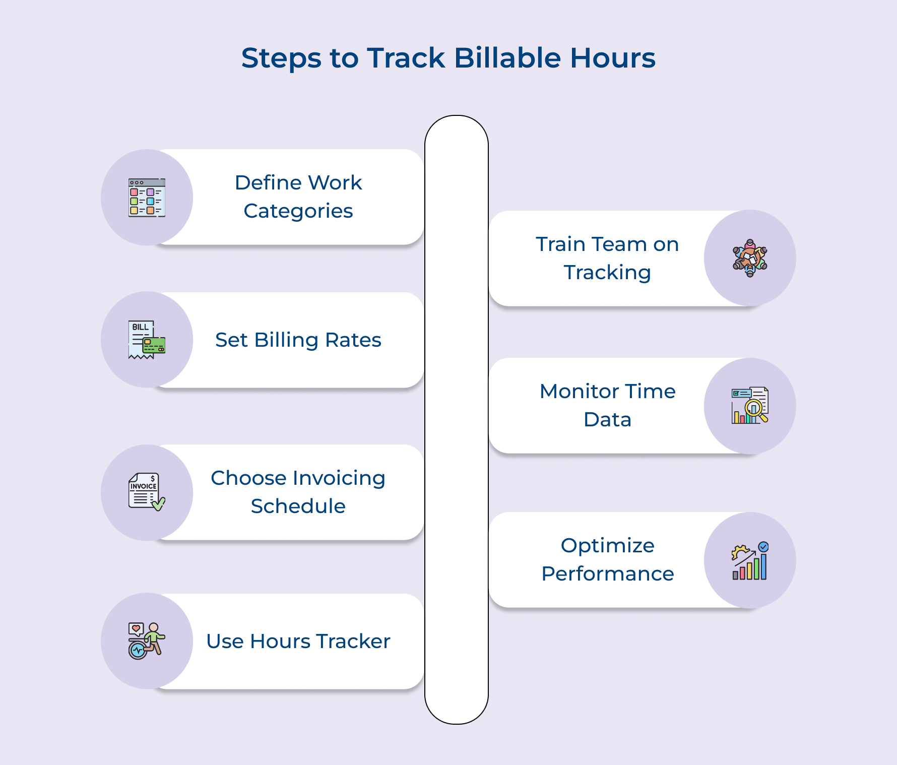 Steps to Track Billable Hours