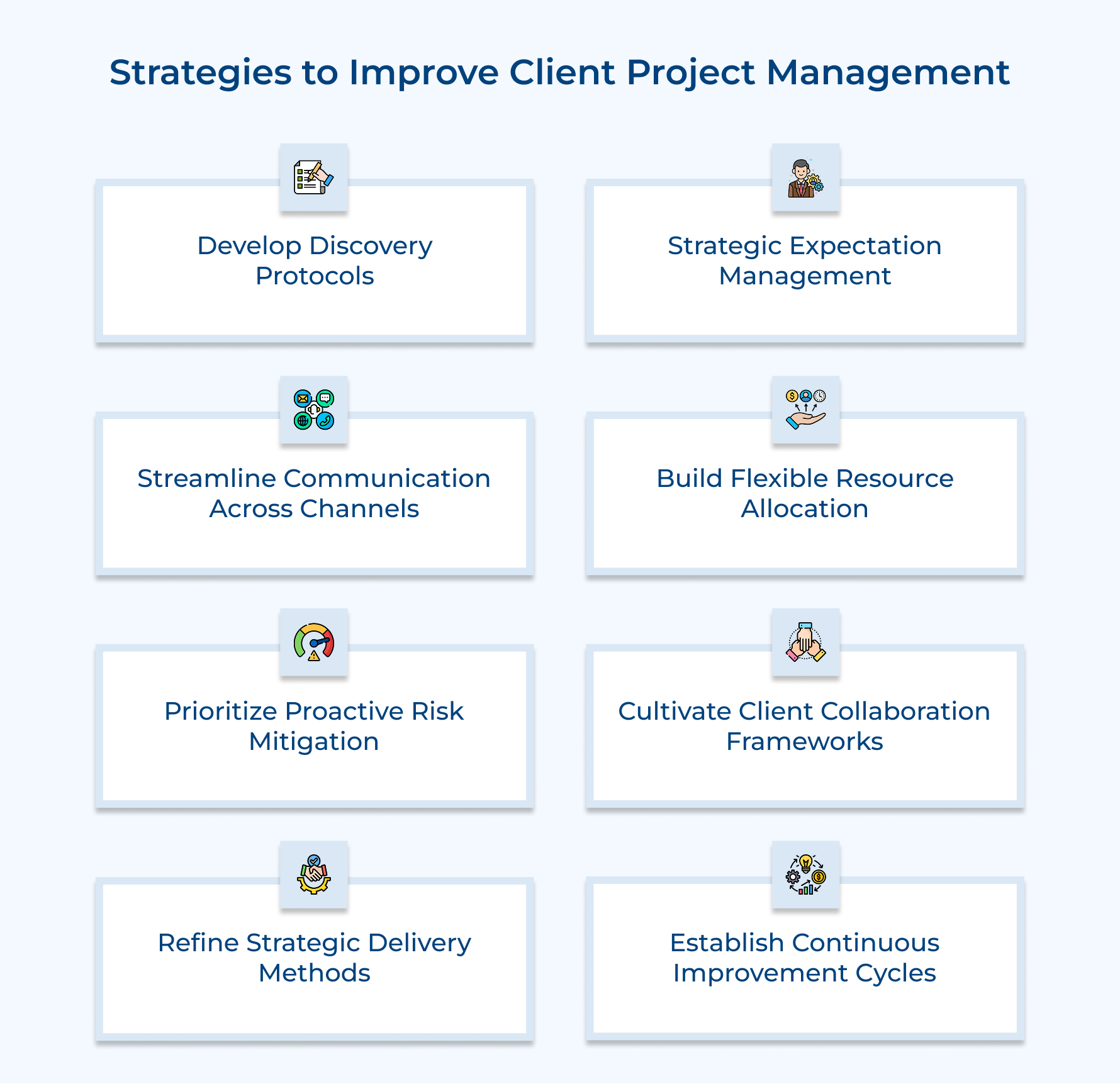 Strategies to Improve Client Project Management