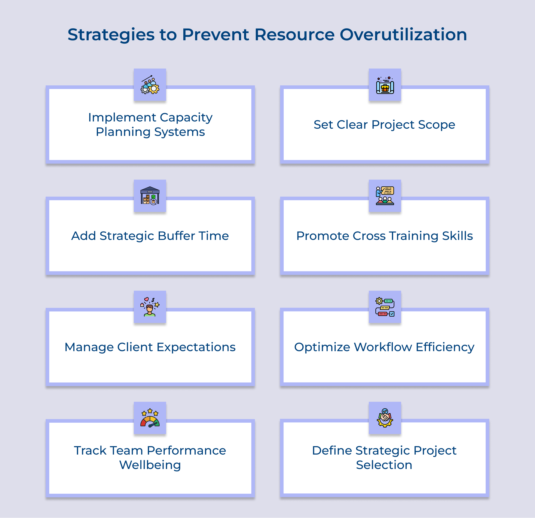 Strategies to prevent resource overutilization