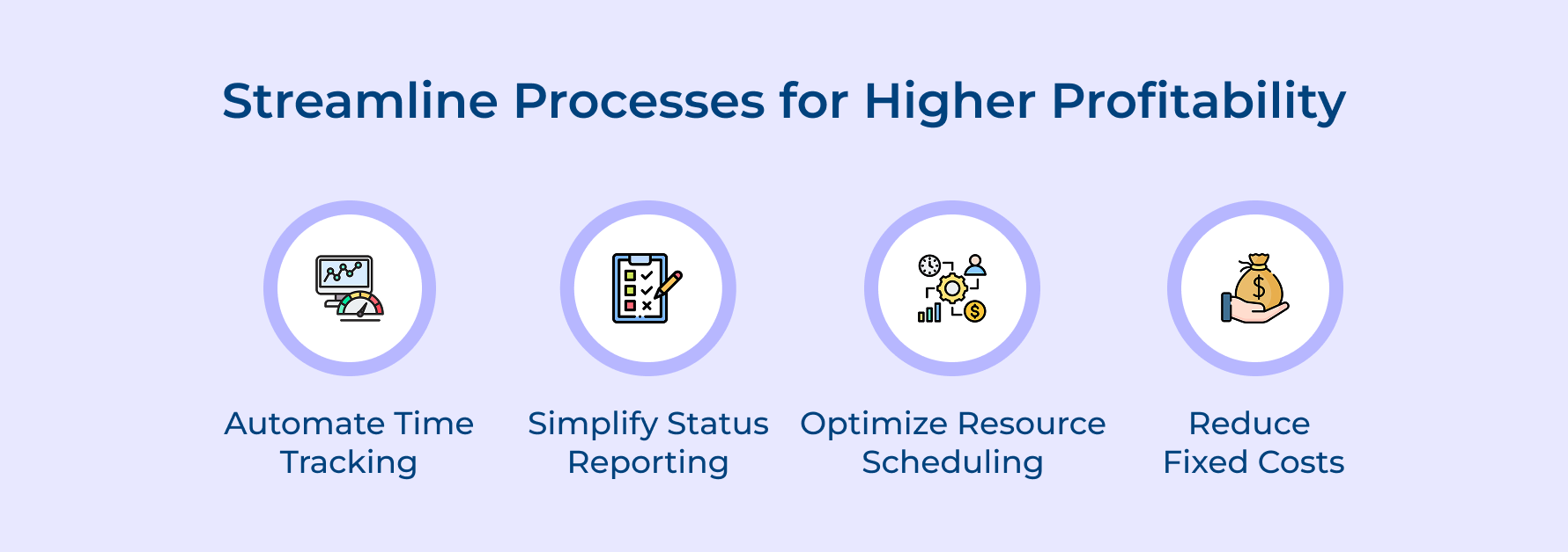 Streamline Processes for Higher Profitability