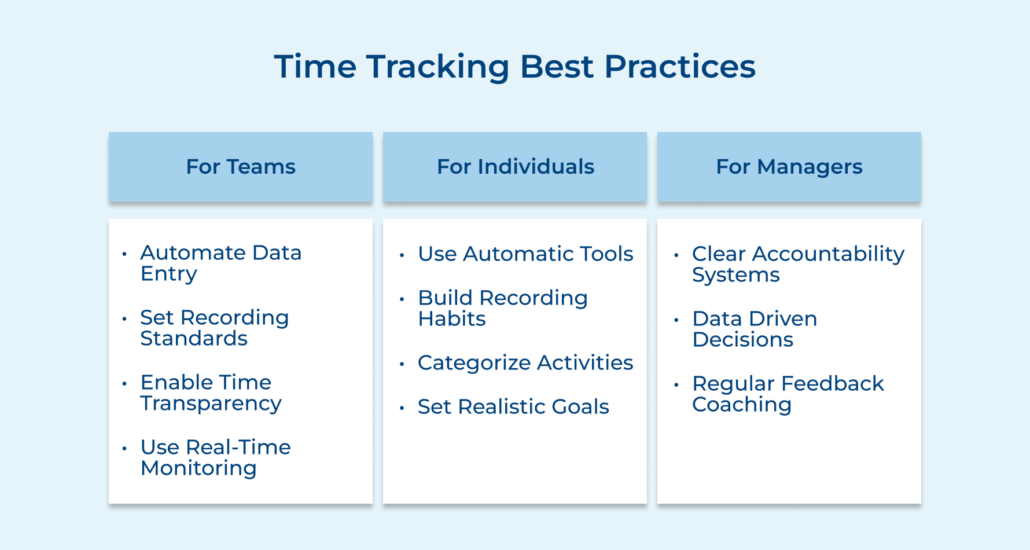 Top 11 Time Tracking Best Practices for Productivity Success