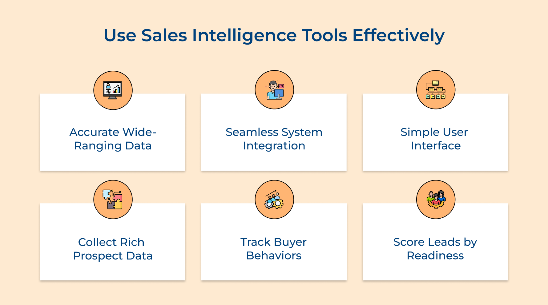 Use Sales Intelligence Tools Effectively