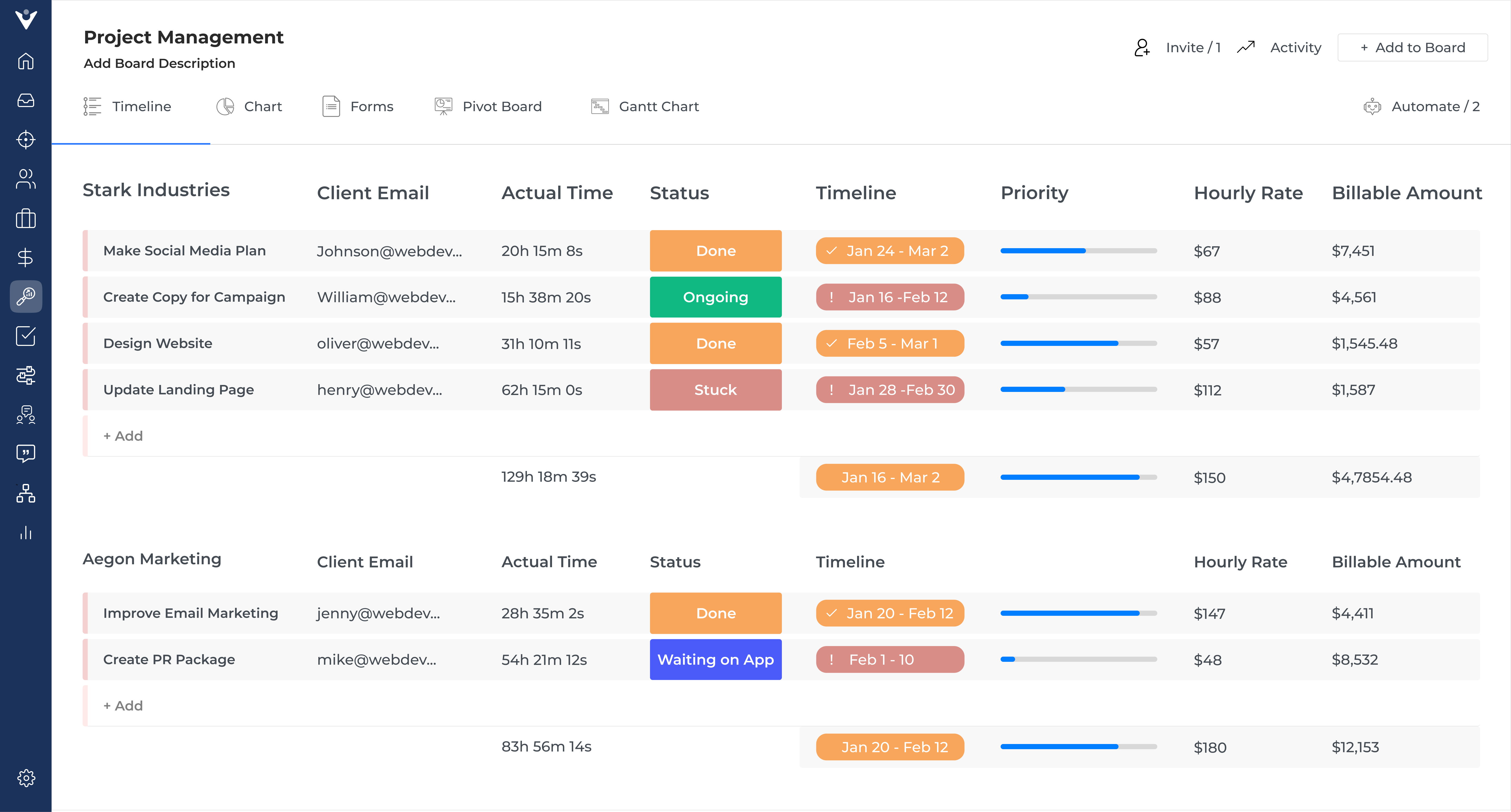 Veemo Project Project Management Collaboration Tools