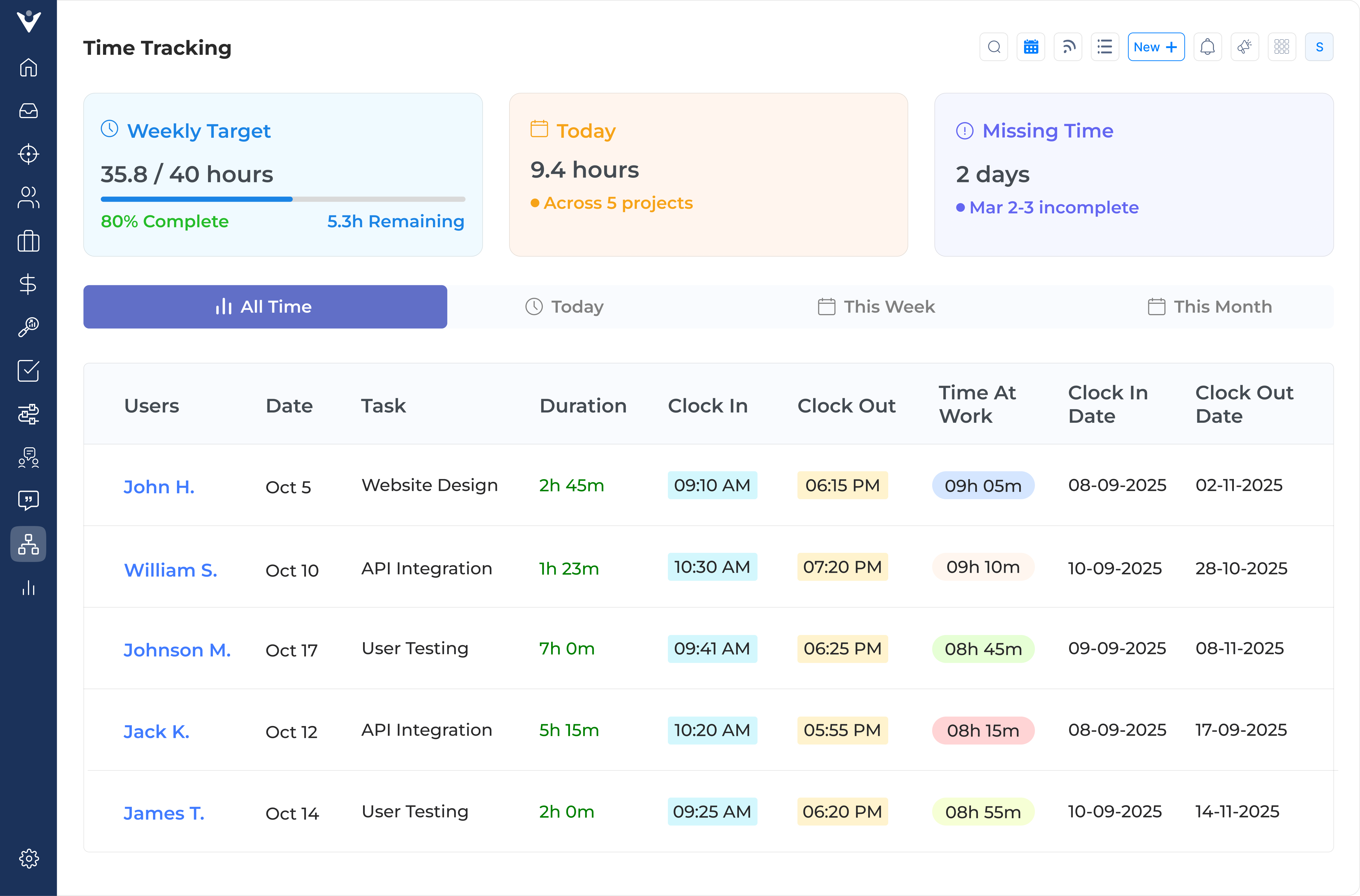Veemo Project Time Tracking Software