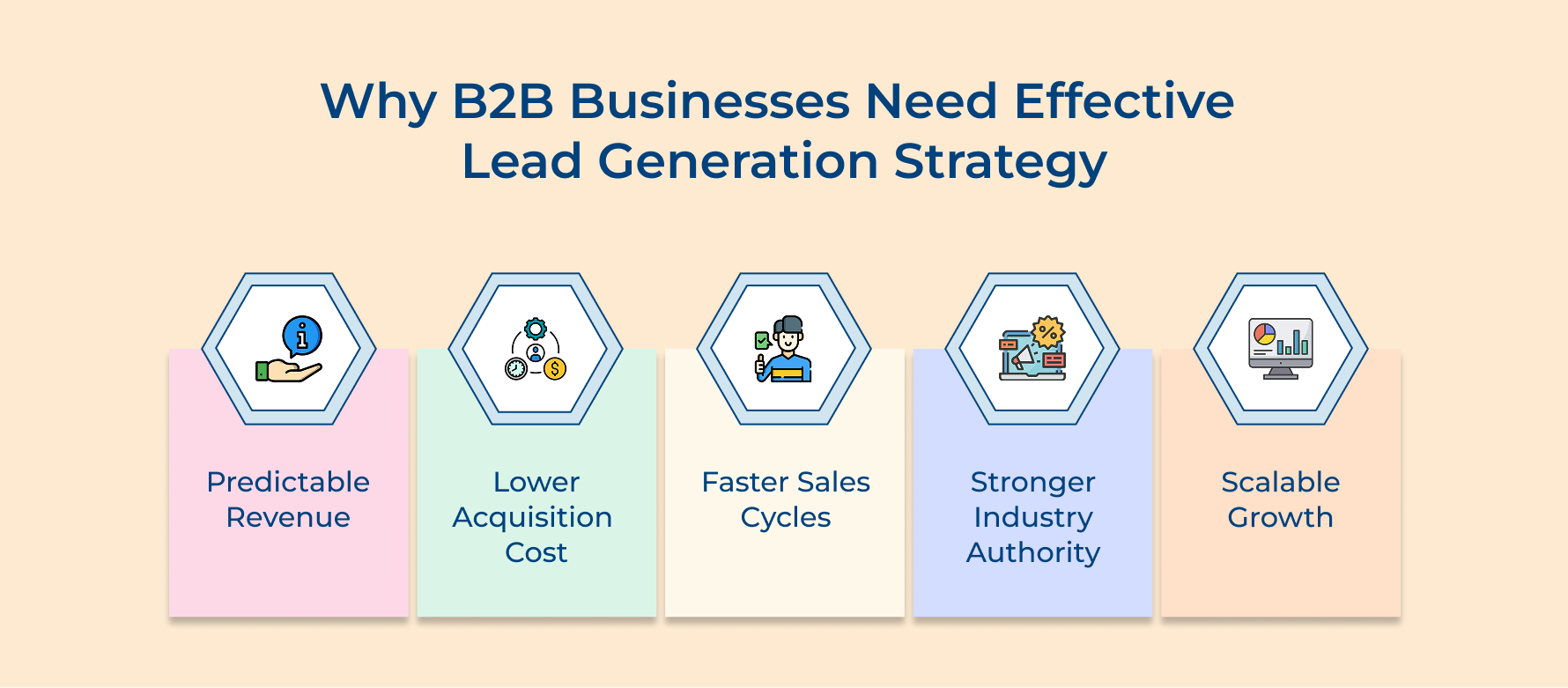 Why B2B Businesses Need Effective Lead Generation Strategy
