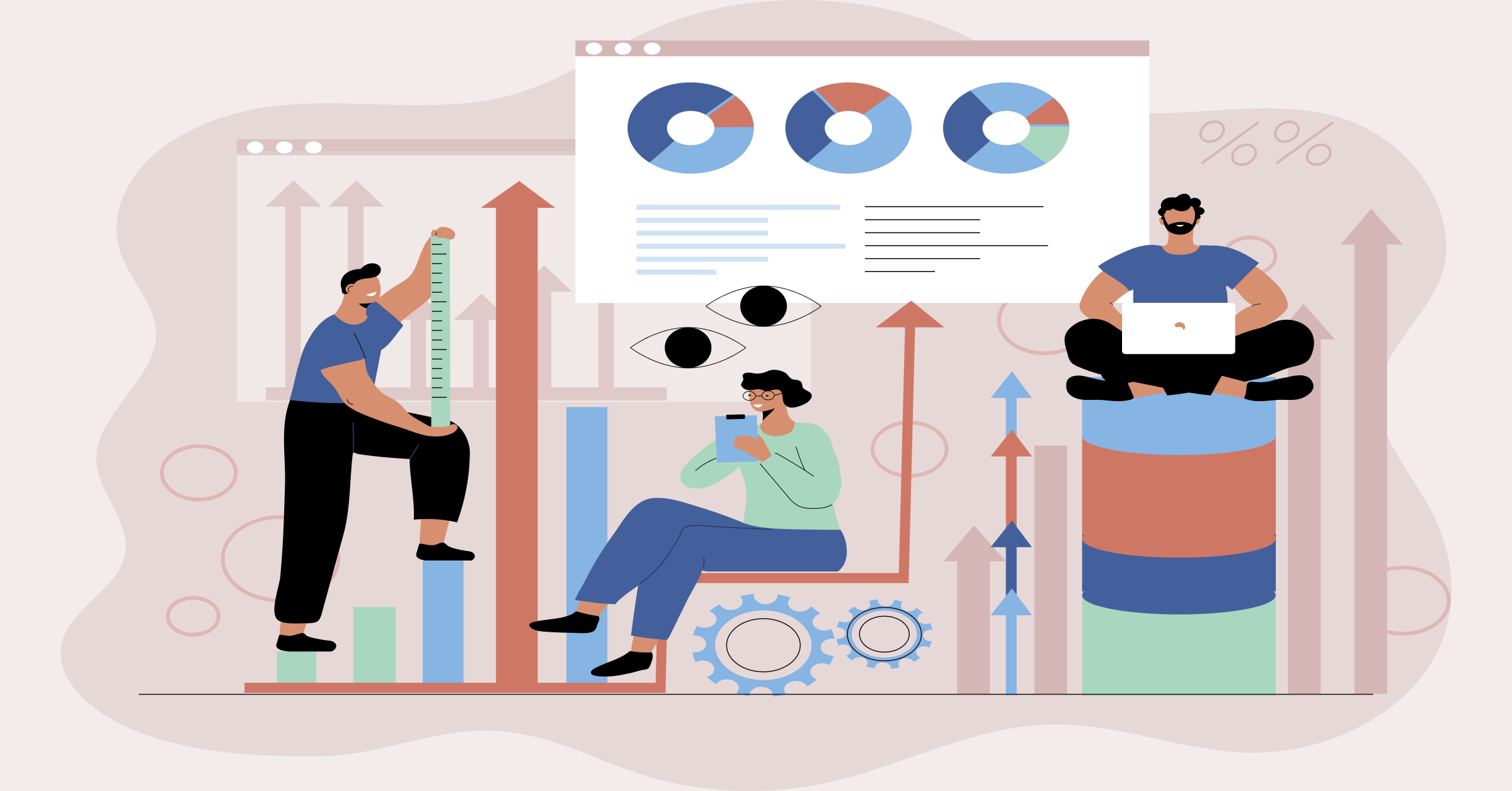 Capacity utilization