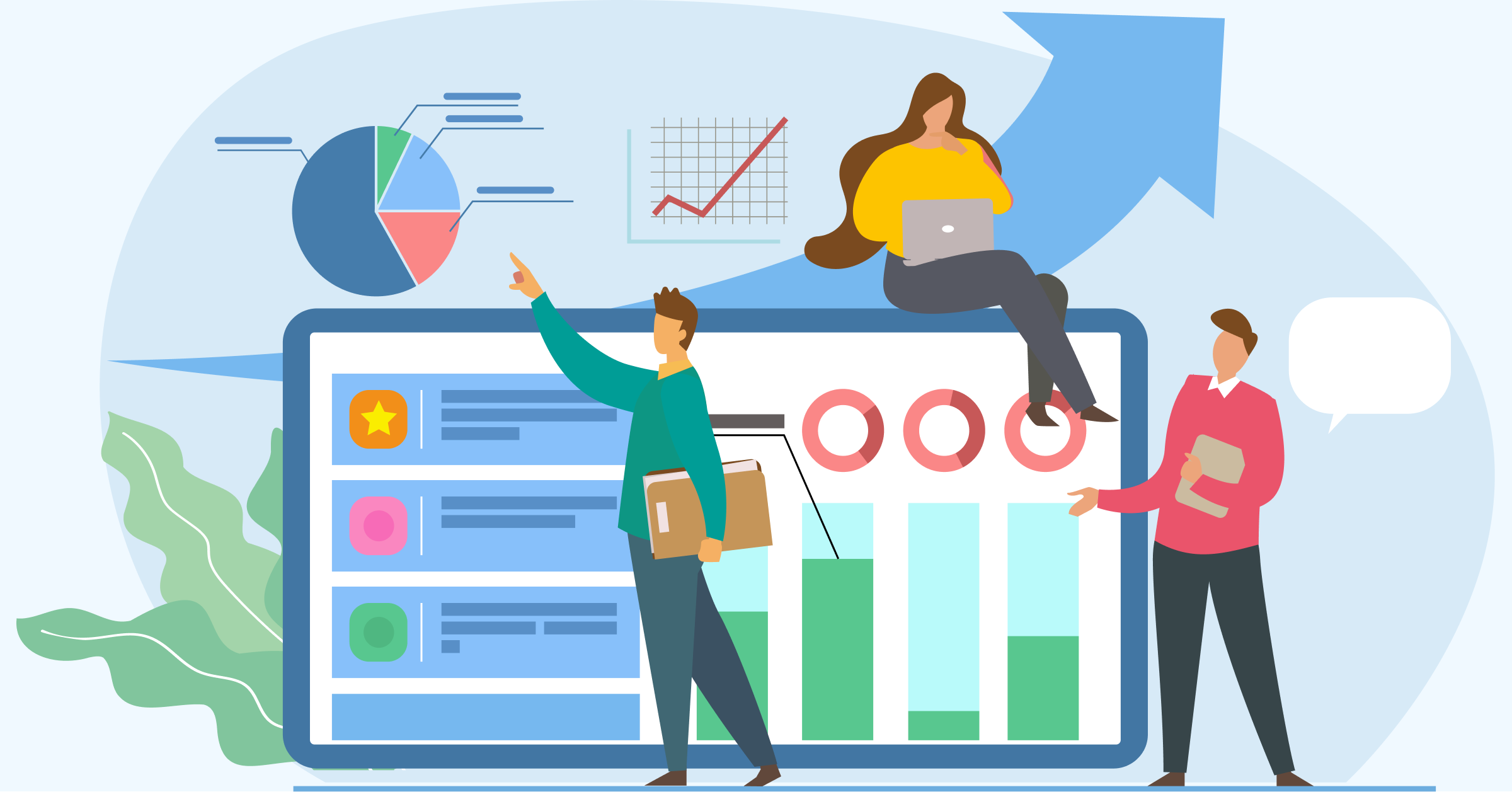 Resource planning for multiple projects