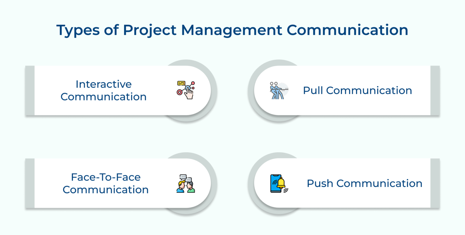 Effective Project Communication Management: A Complete Guide