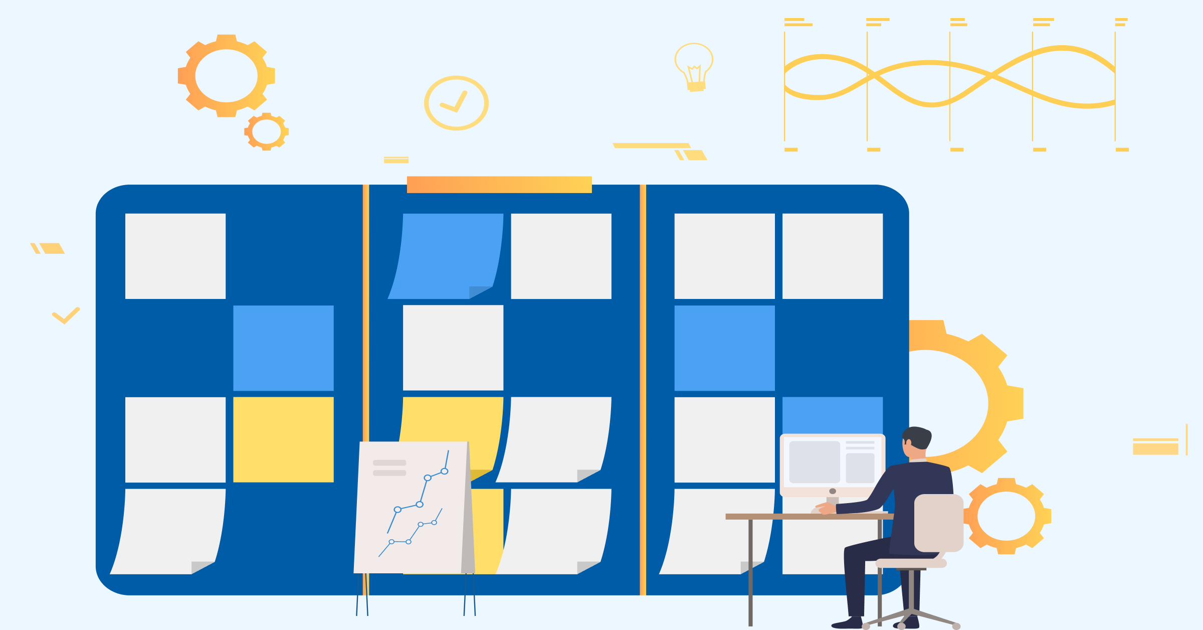 Professional services resource planning