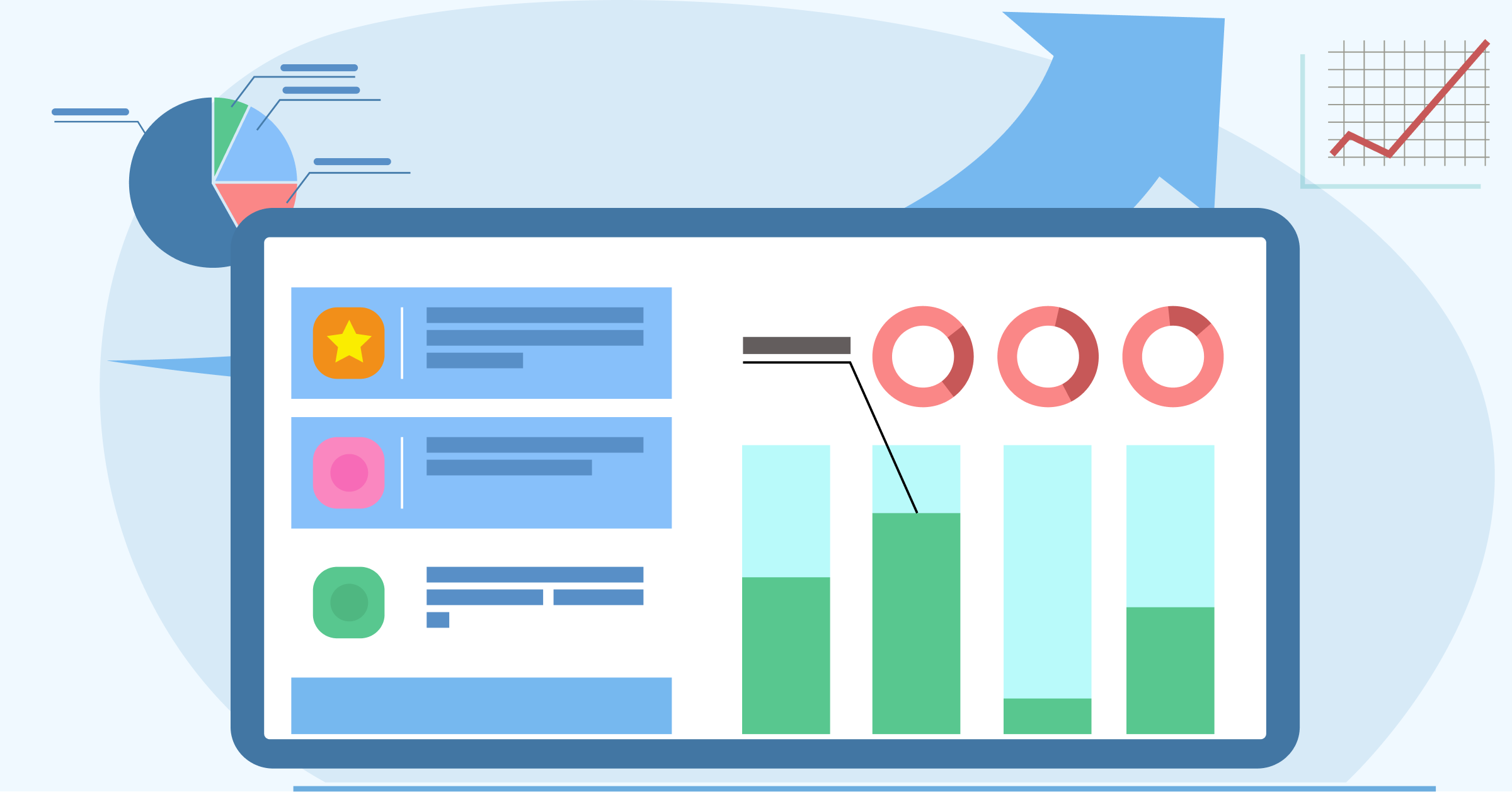 Resource planning for multiple projects