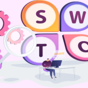 swot analysis in project management